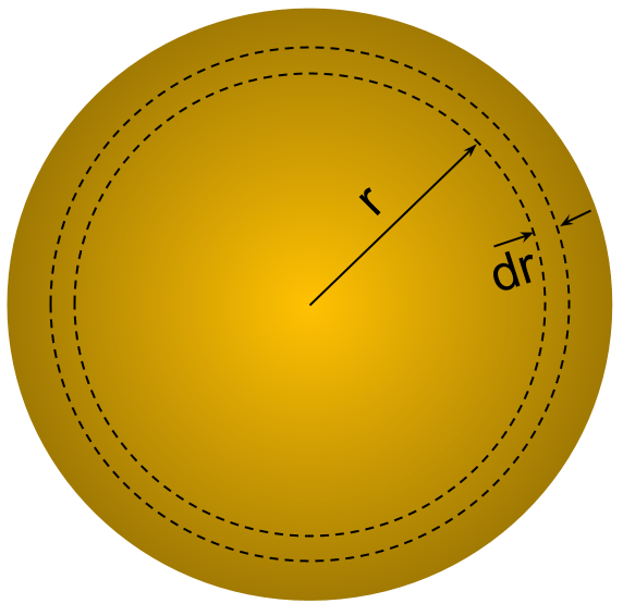 Source star with finite radius r